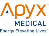 Apyx Medical