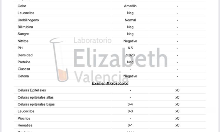 Riesgos en una cirugía con los siguientes resultados de exámenes - 51466